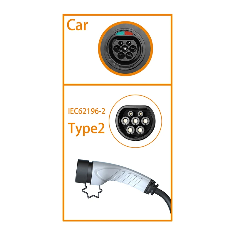 Cargador Portátil para Vehícul - Type 2 Portable Ev Charger 11Kw Cee reseña y precio