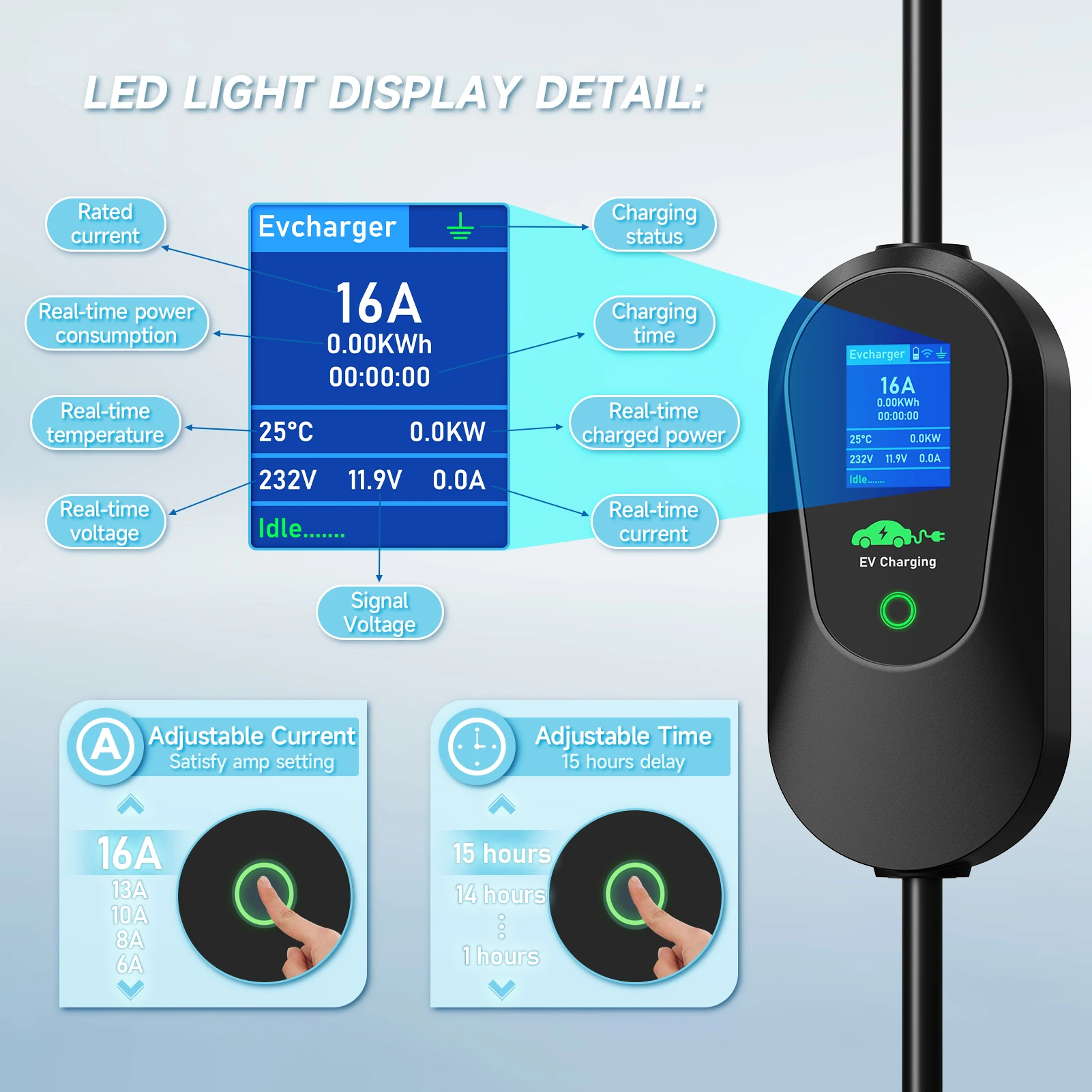 Cargador Portátil para Vehícul - Type 2 Portable Ev Charger 11Kw Cee reseña y precio